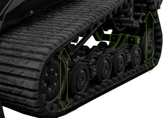 ASV-Compact-Track-Loader-Positrack-Suspension-Technology
